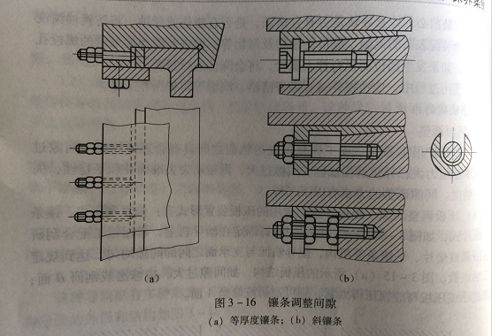 精密機(jī)械加工 精密機(jī)械加工